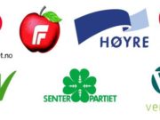 Xisbiyada Norway oo isku raacay Ciqaabta waalidka Caruurtooda uga soo taga Dalka Dibadiisa..