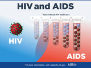 Kamuunka Stockholm oo bixinaya Dawo loogu tala galay Variska HIV-Aidska..