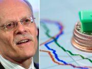 Bankiga Qaranka Sweden oo war kasoo saaray Saro u qaadista heerka Ribada ee Bankigaasi..