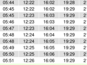 Somaliska oo soo kordhisay qaab Fudud oo aad ku ogaan karto Waqtiga Salaada Sweden.