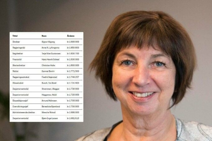 14 Masuul oo ka Mushar badan Raisal Wasaaraha Norway Erna Solberg oo lasoo bandhigay.