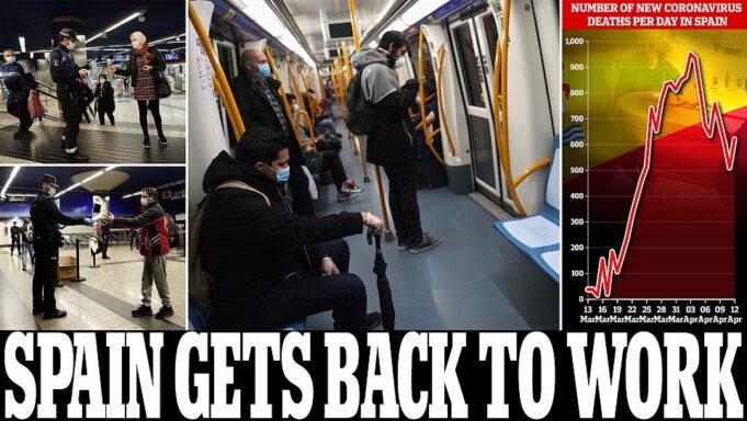 Dalka Spain oo Shaqooyinka dib loogu laabtay mudo kadib